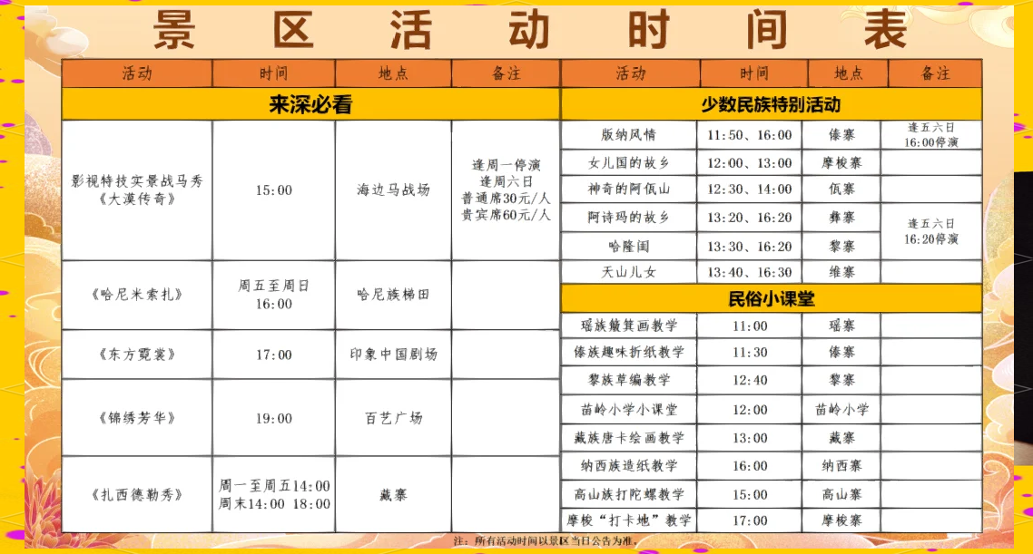 关于深圳到拉萨布达拉宫攻略的信息