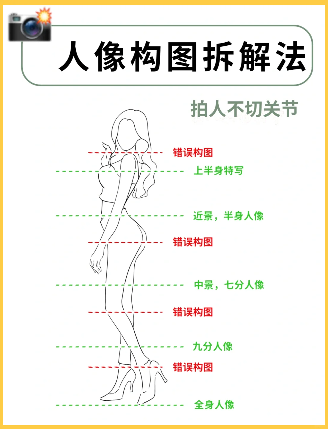 人物户外摄影构图教程,一分钟就会 人物户外摄影构图教程,一分钟就会