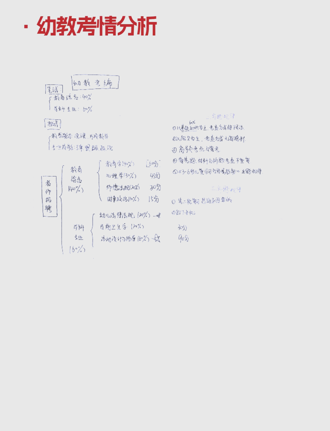 关于学习通怎么看使用笔记的信息