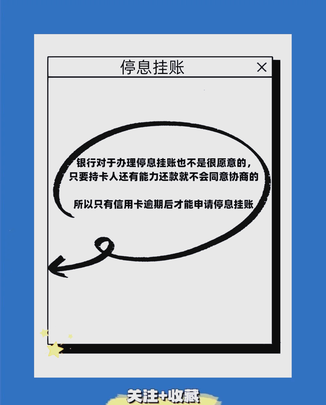 因信用卡透支无力偿还