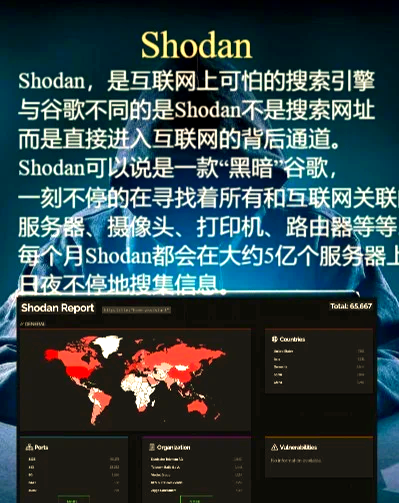 shodan搜索引擎摄像头_网络摄像头搜索引擎 shodan搜刮引擎摄像头_网络摄像头搜刮引擎（电影搜刮器） 必应词库