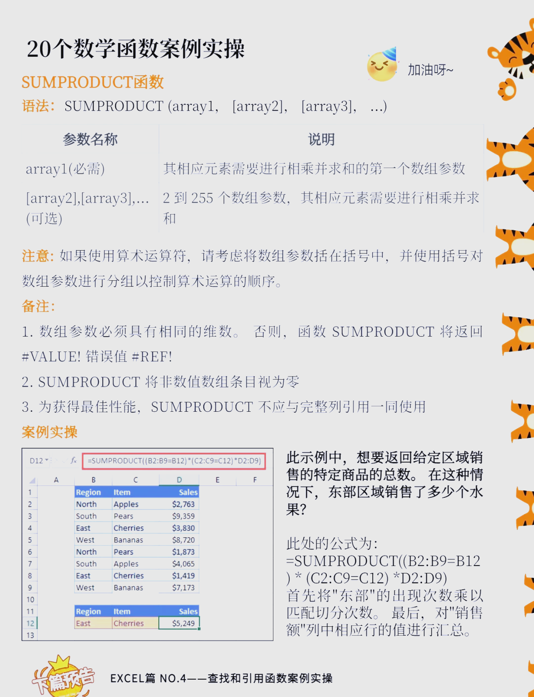 sum在编程中的意思