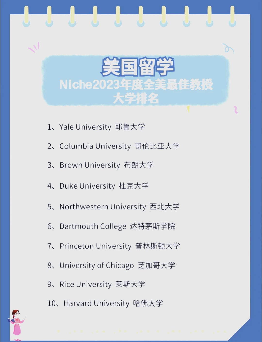 什么叫权重排名=权重和排名有什么关系