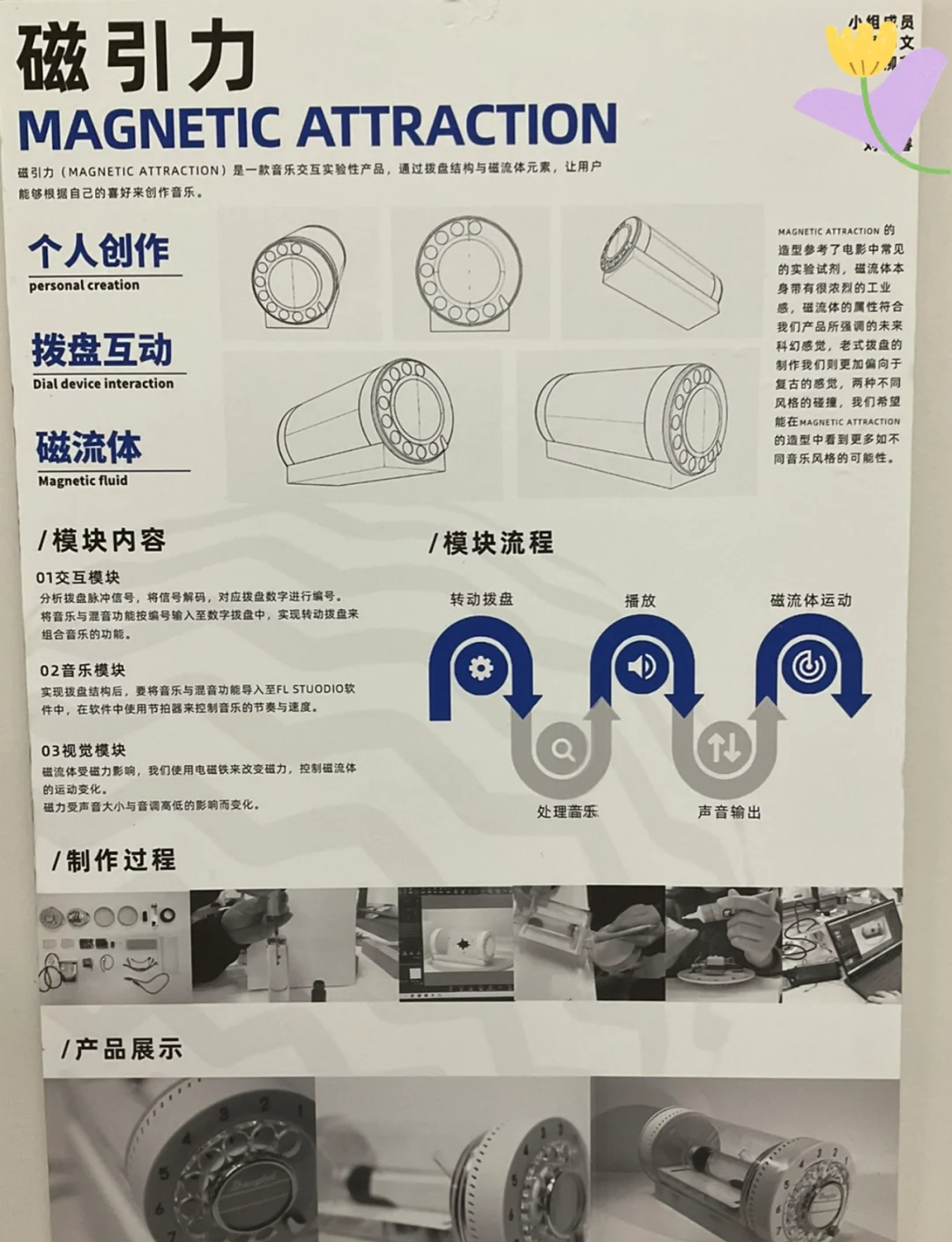 磁流体怎么做简单

_磁流体怎么做简单

小孩都能做（磁流体怎么做?）
