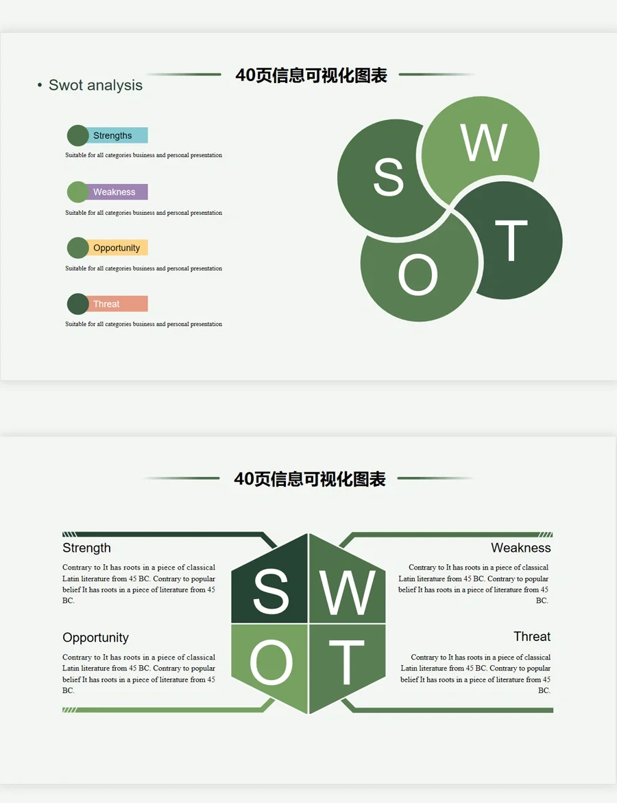 swot中的t是指