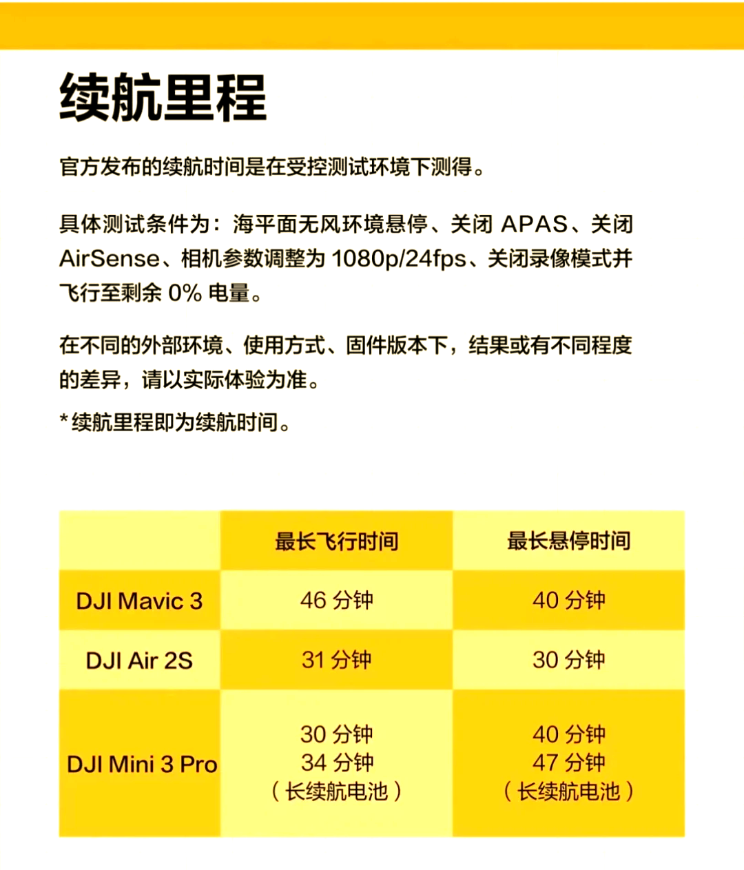 大疆t30和t40参数_大疆t30和t10 大疆t30和t40参数_大疆t30和t10「大疆t30和t10区别」 行业资讯
