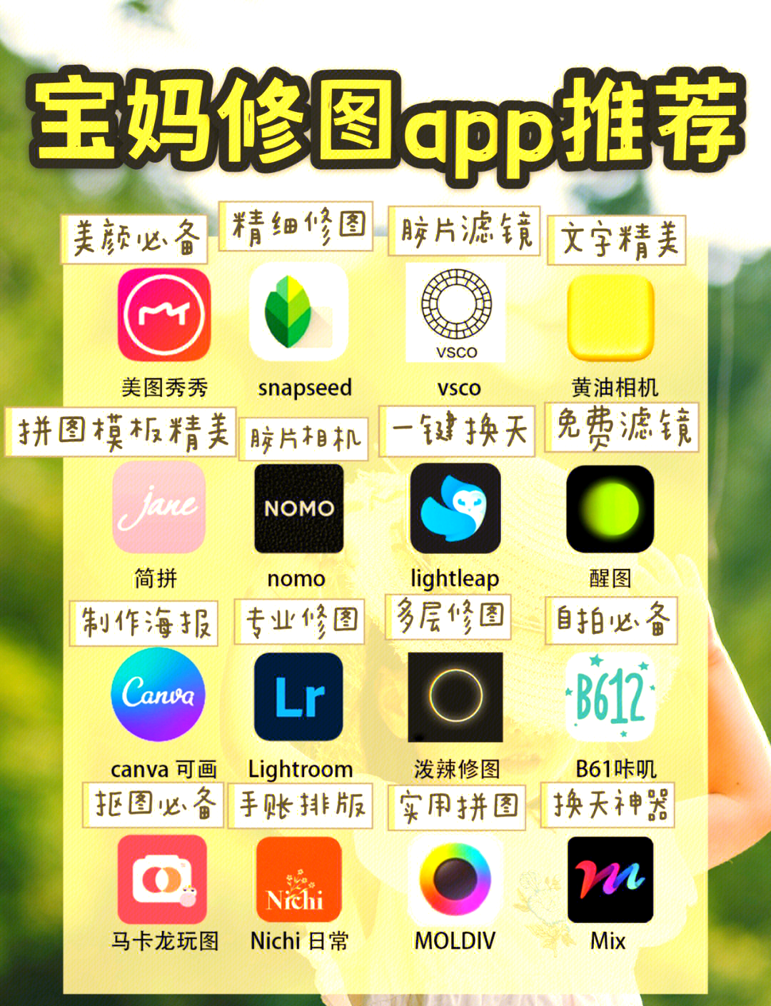 包含旅游摄影教程笔记app的词条