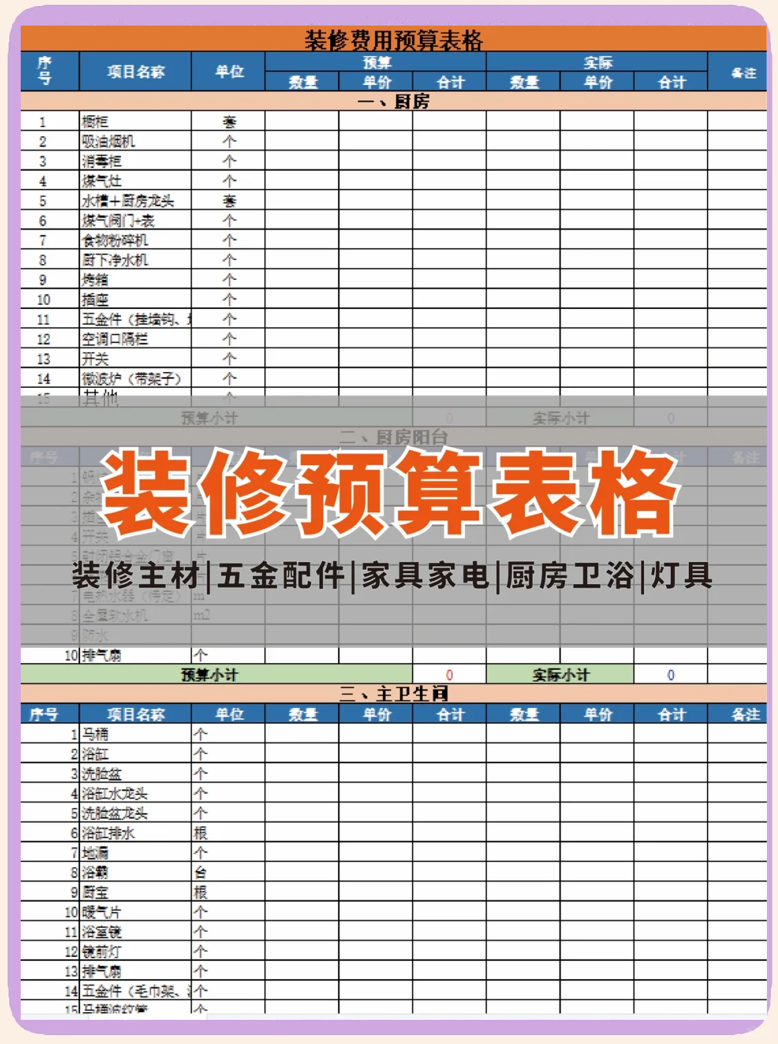 房屋装修预算表格模板