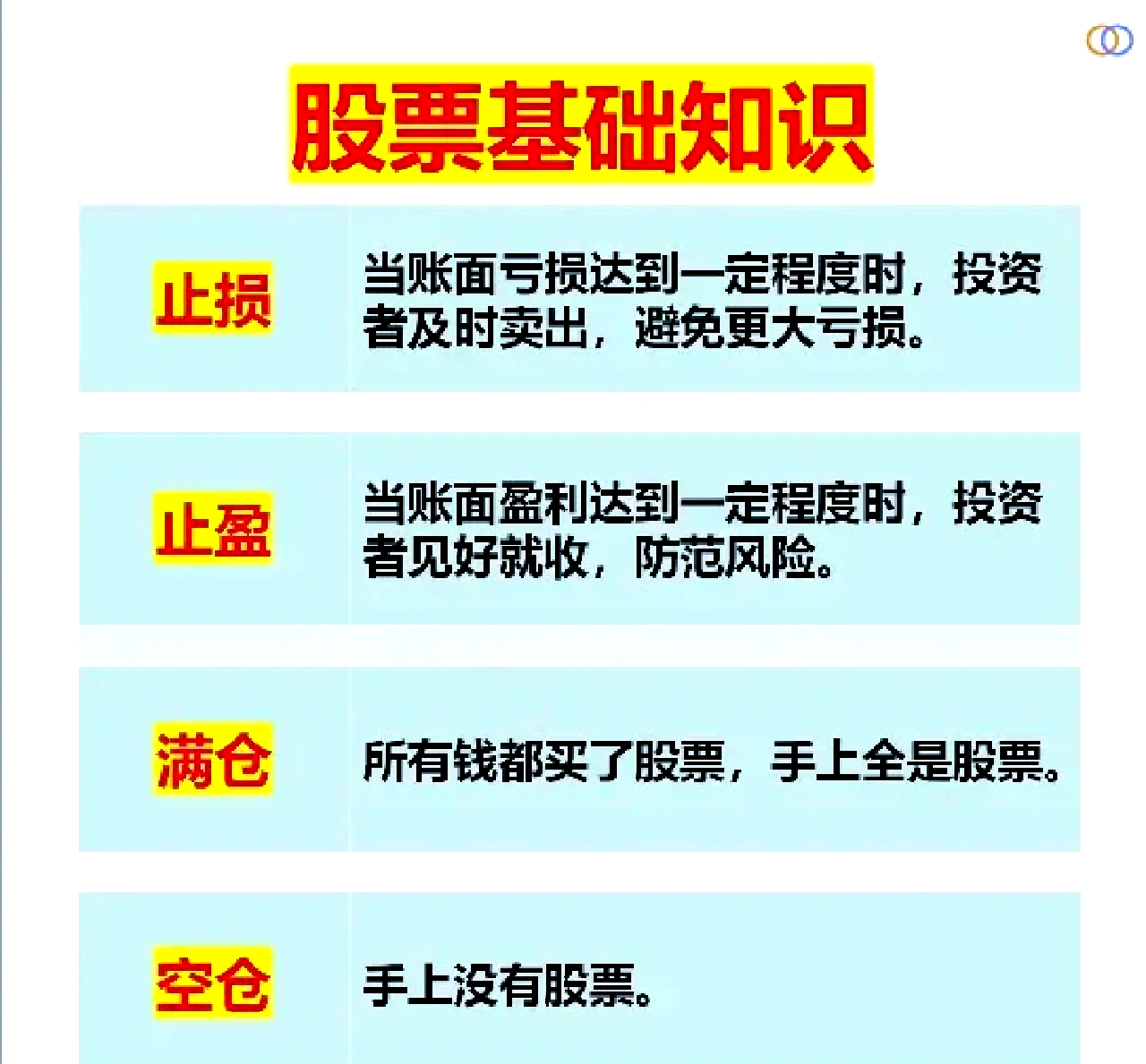 股票入门基础知识与技巧(股票入门基础知识图解一步一步)