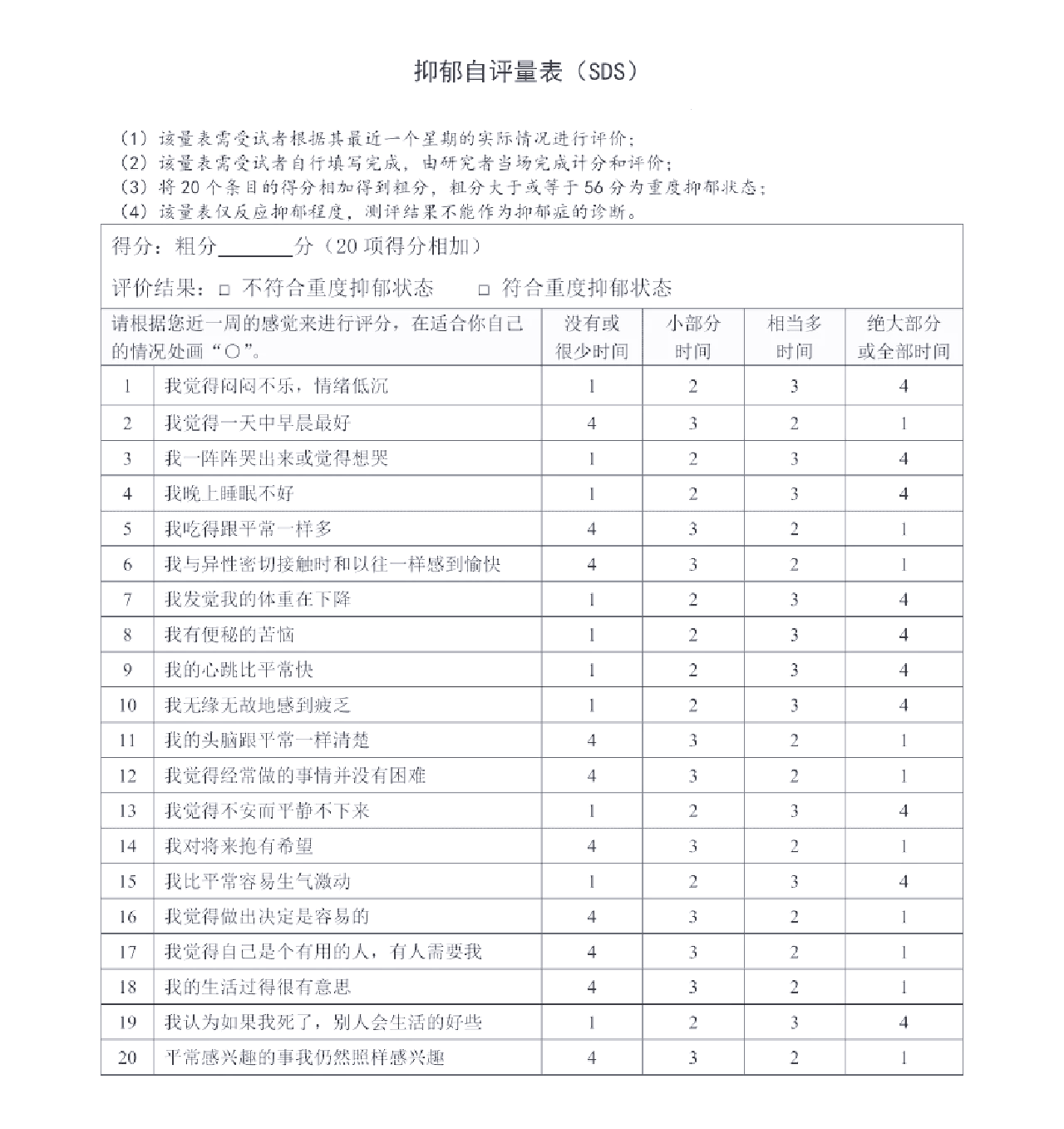 抑郁量表自测量表sds