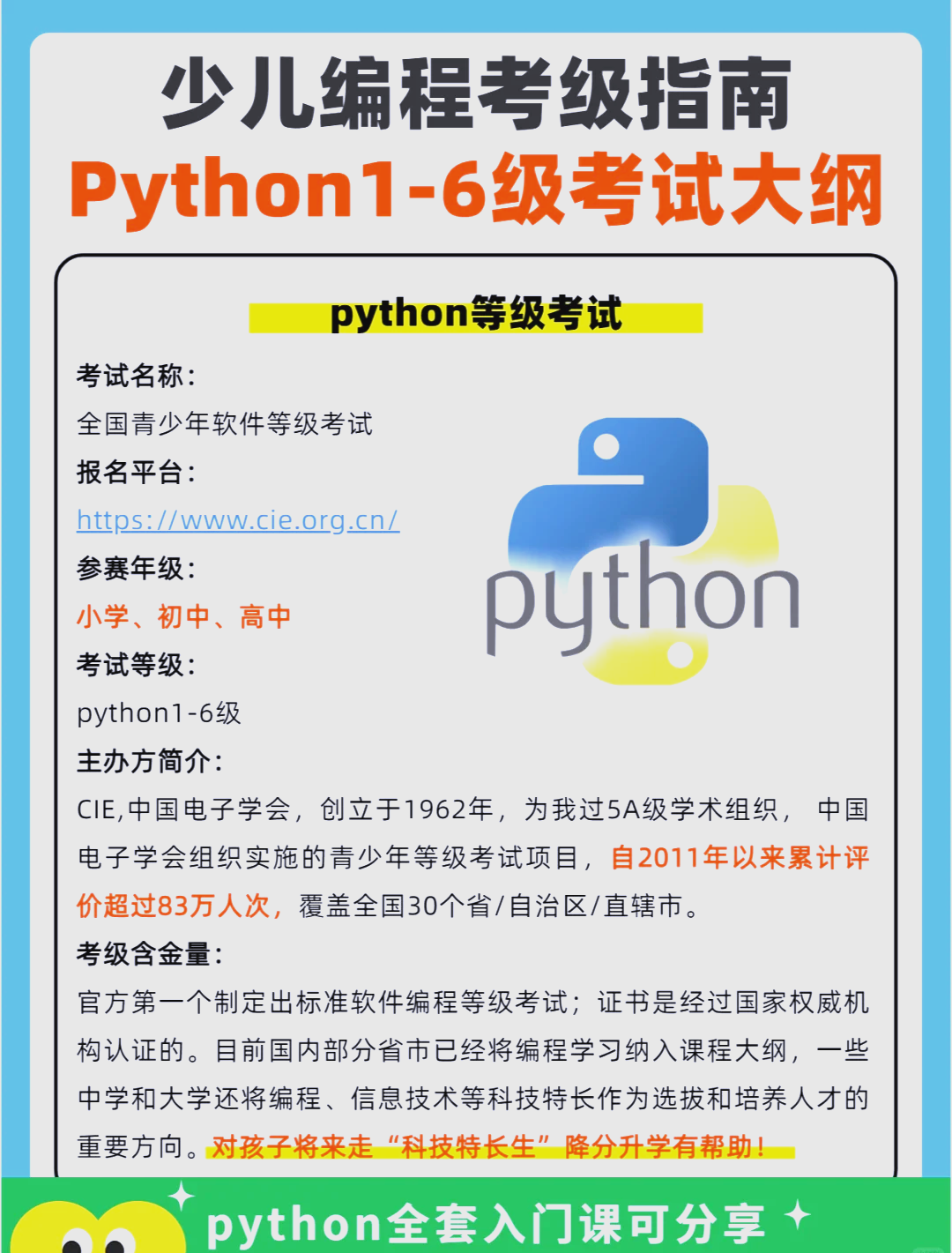 编程课python分为几级