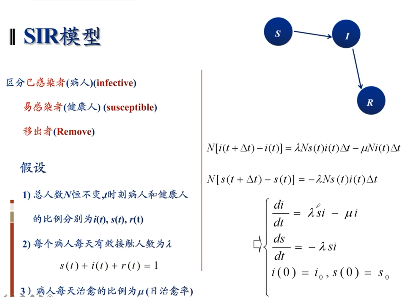 matlabpause是什么意思的简单介绍