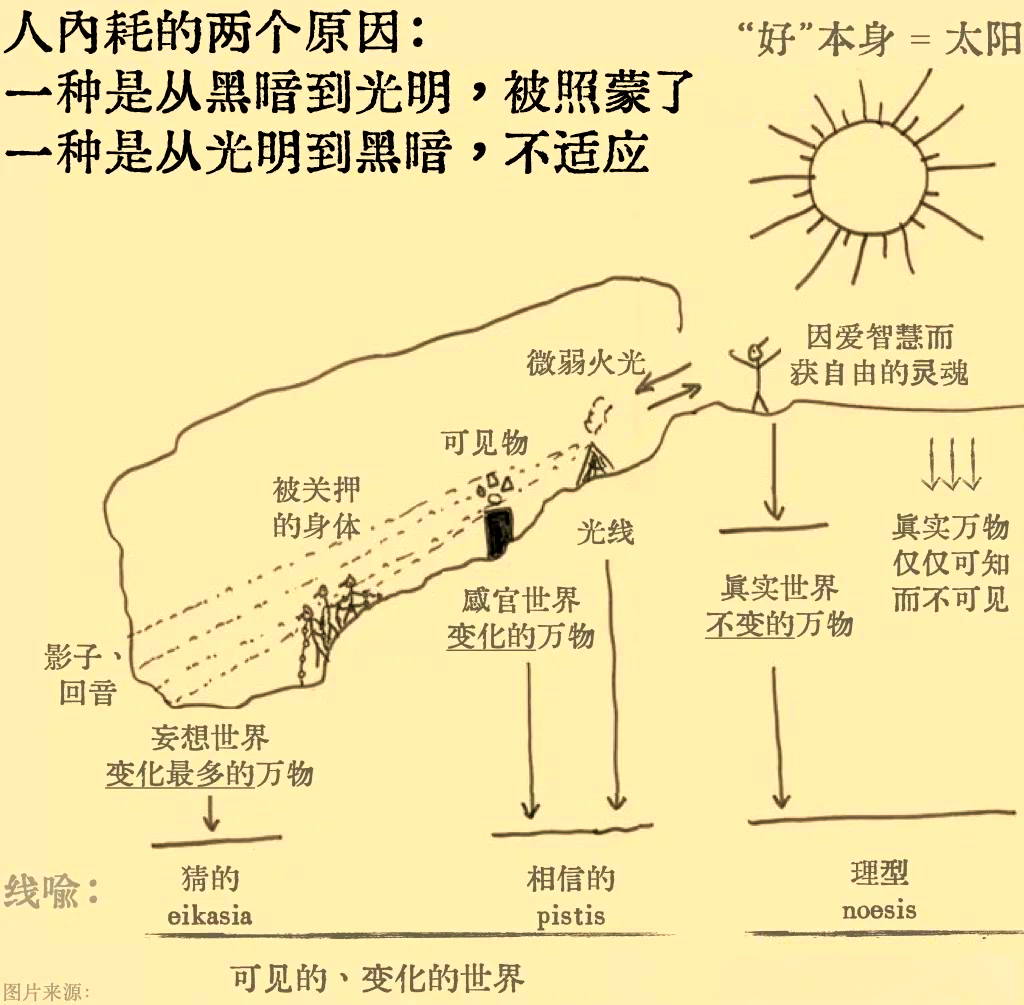 理想具有的三大特征包括(理想具有三个特征)