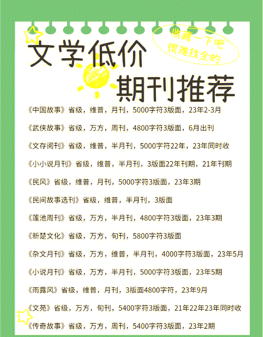 当代文学杂志投稿要求(当代文学杂志投稿要求高吗)