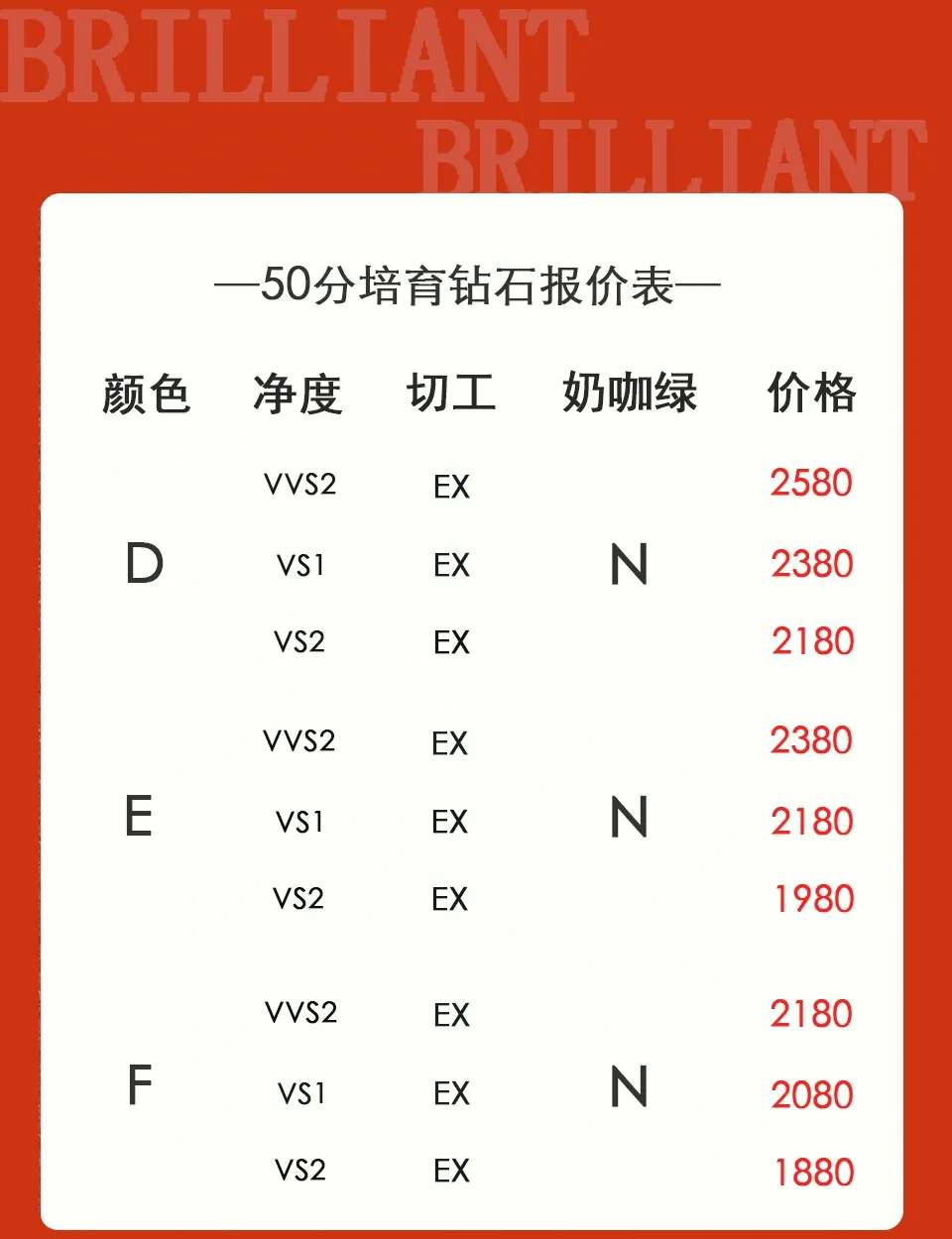 人工培育钻石厂家(人工培育钻石厂家有哪些) 第1张