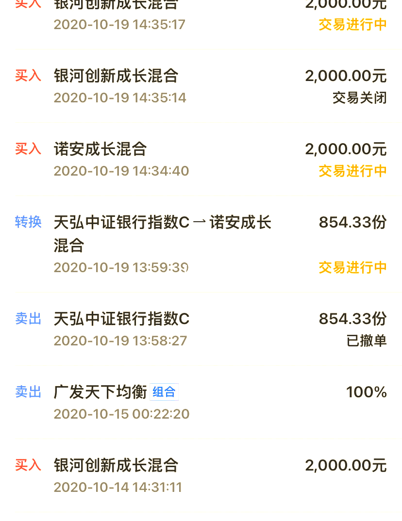 基金补仓还是加仓（基金补仓还是加仓好） 基金补仓还是

加仓（基金补仓还是

加仓好）《基金补仓和加仓一样吗》 基金动态