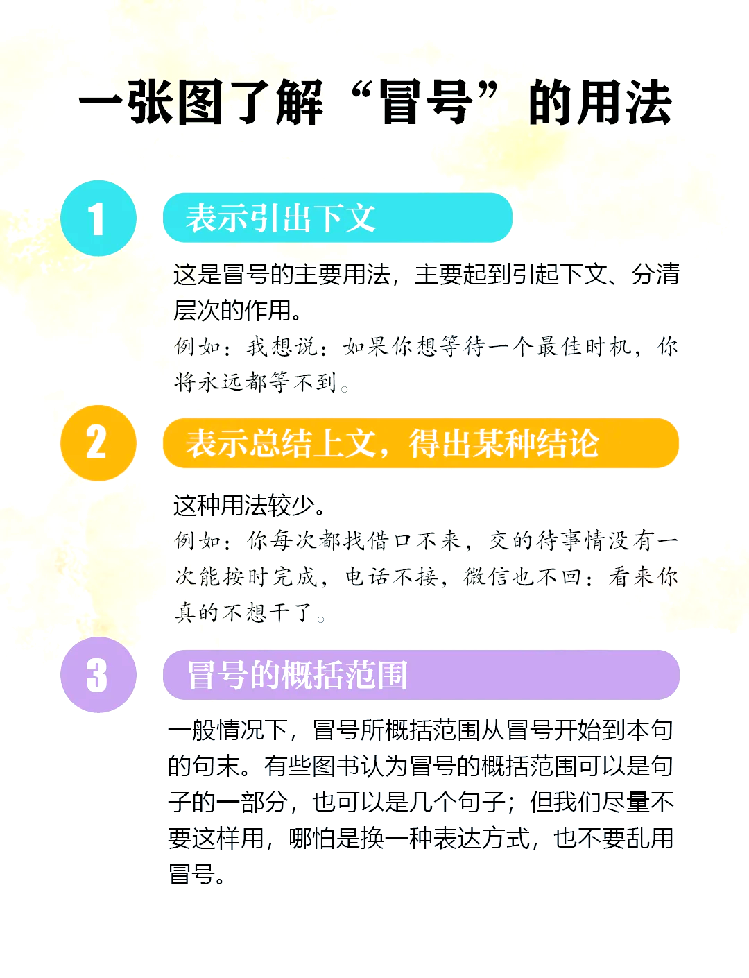 引用别人的话用不用冒号