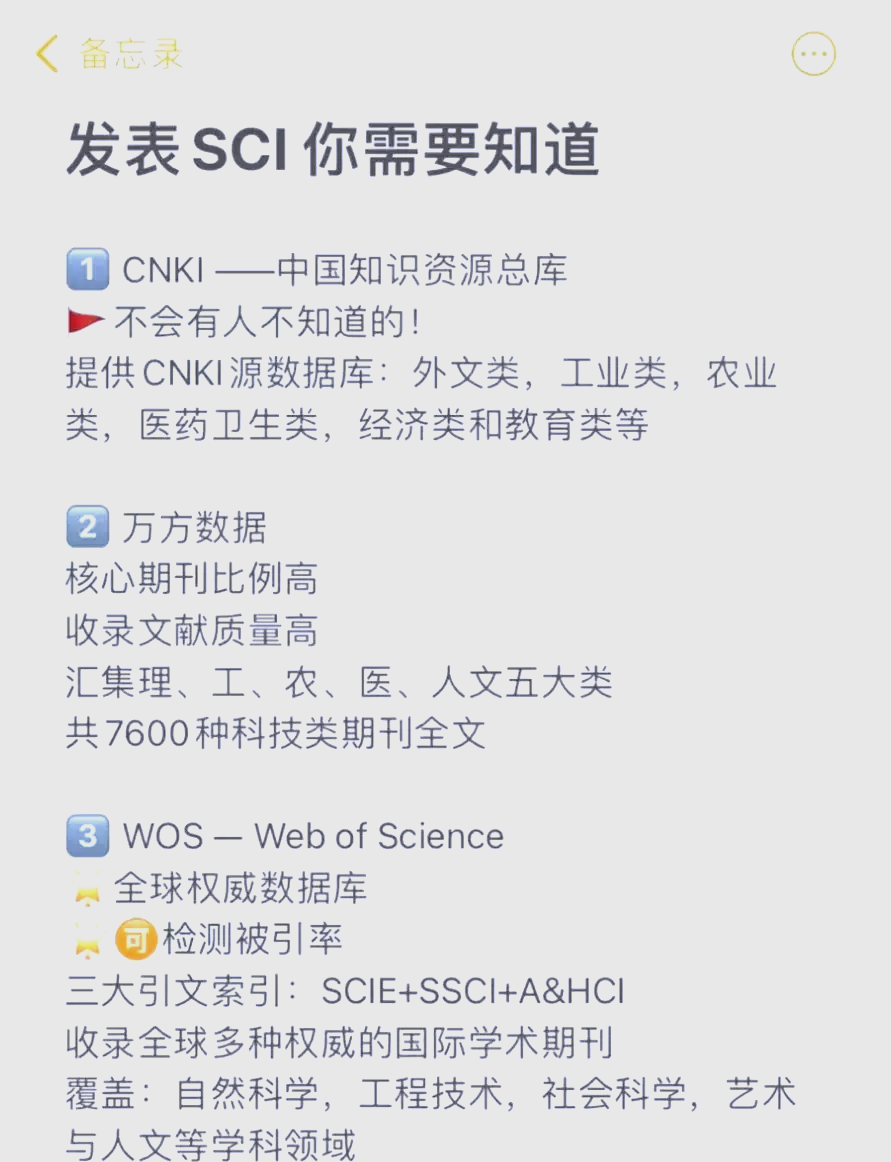 sci属于全文数据库吗