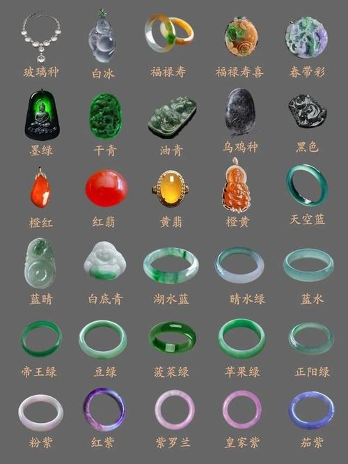 翡翠预算(翡翠预算22000能买到好的冰飘花手镯吗)