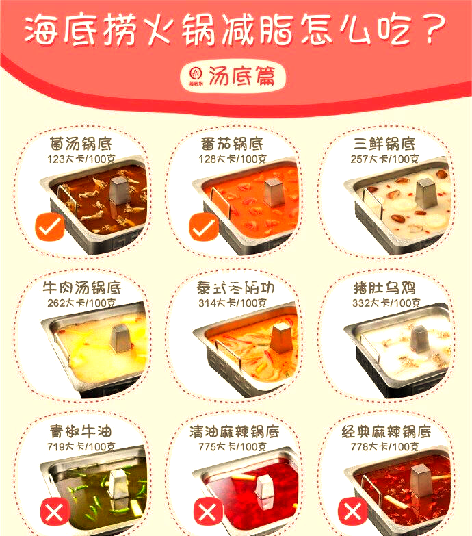 低卡火锅菜谱（低卡火锅菜谱大全） 低卡暖锅
菜谱（低卡暖锅
菜谱大全）《暖锅菜单》 菜谱资讯