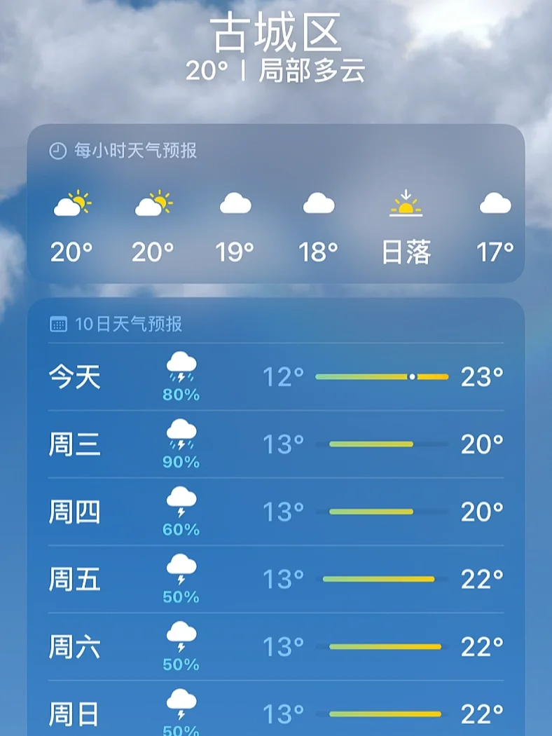 每小时天气今日情况