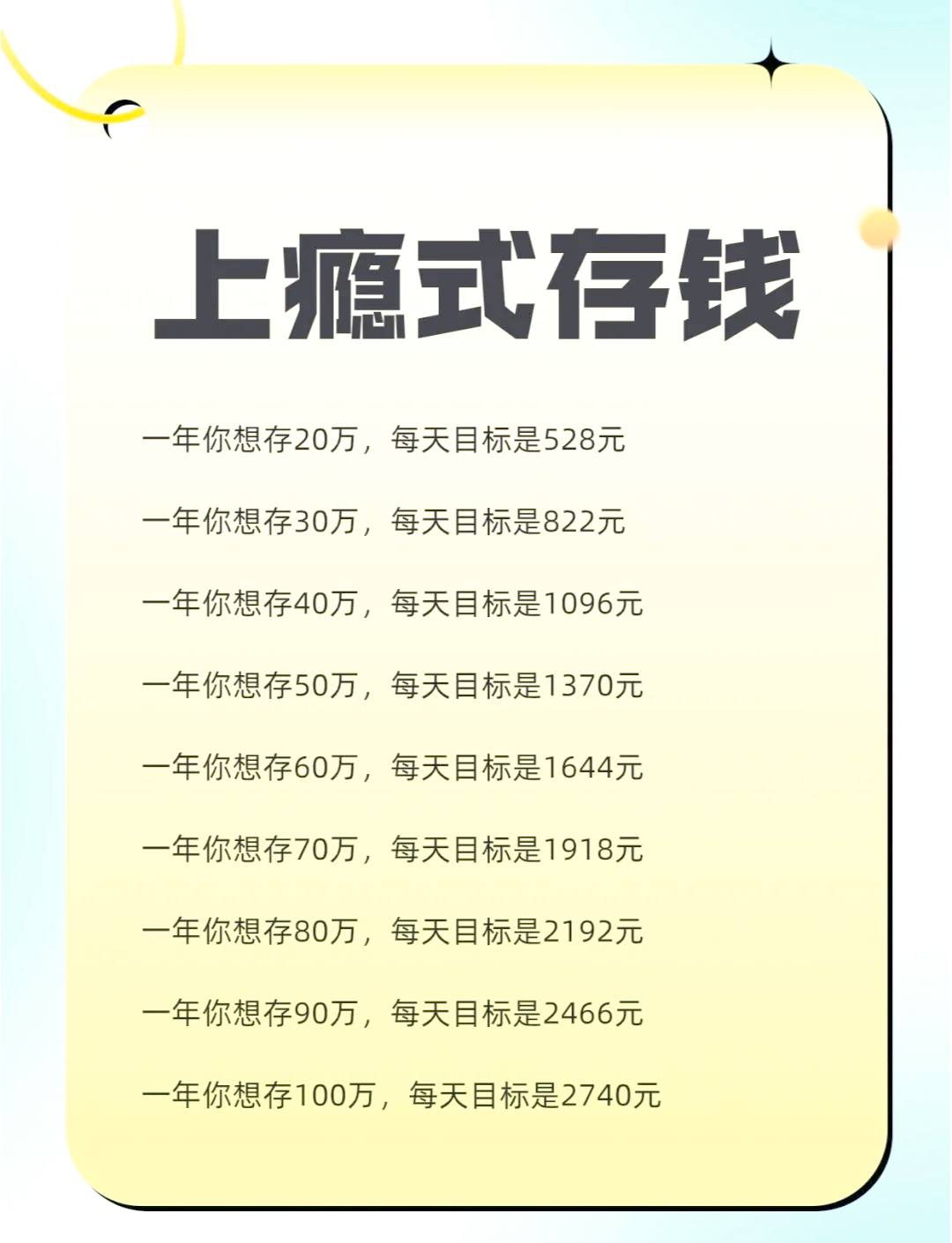 手机如何每天赚十几块钱(怎么用手机每天挣几十块钱)