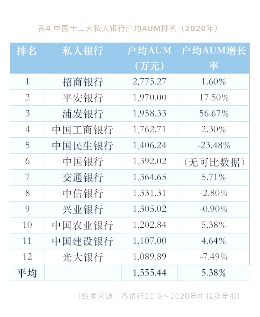 民生银行股票分红时间2020(民生银行股票持有多久能参与分红)