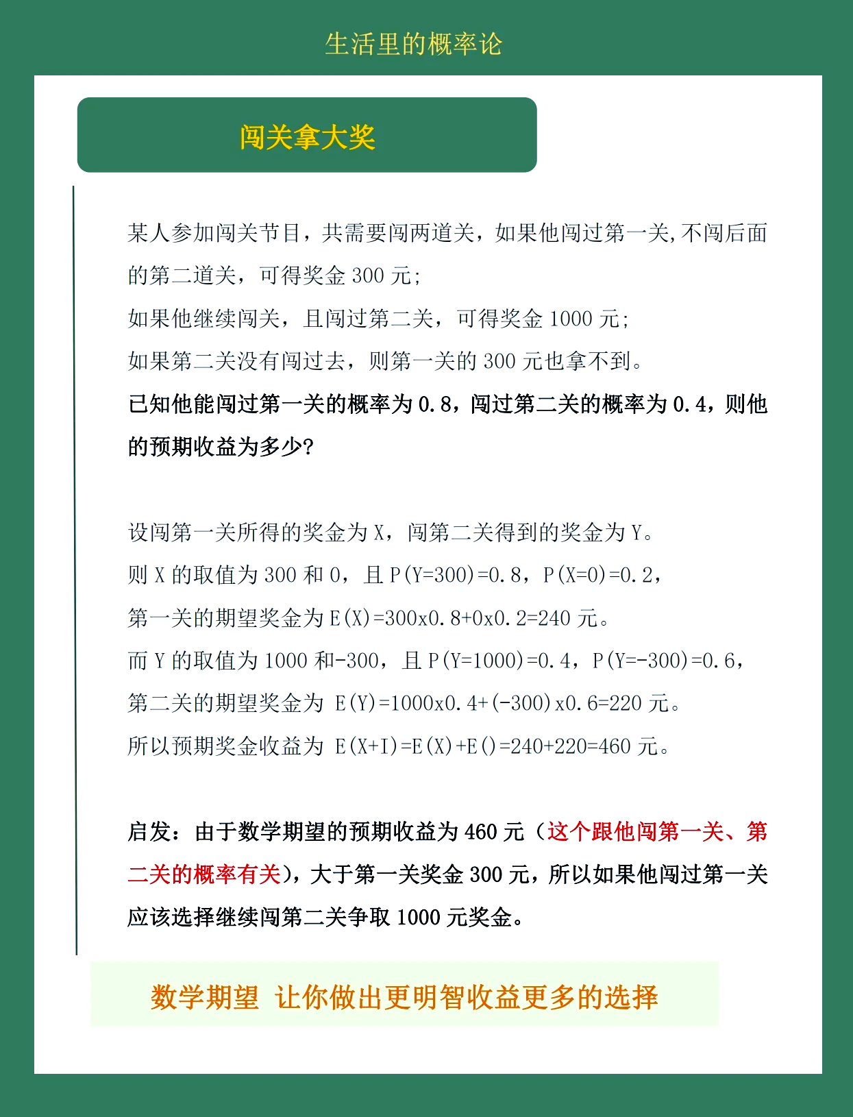 包含期望盈利是什么意思?的词条