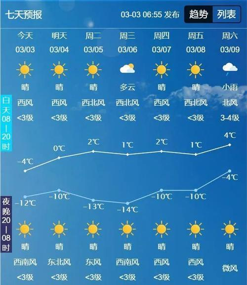 长白山天气预报一周天气今日情况