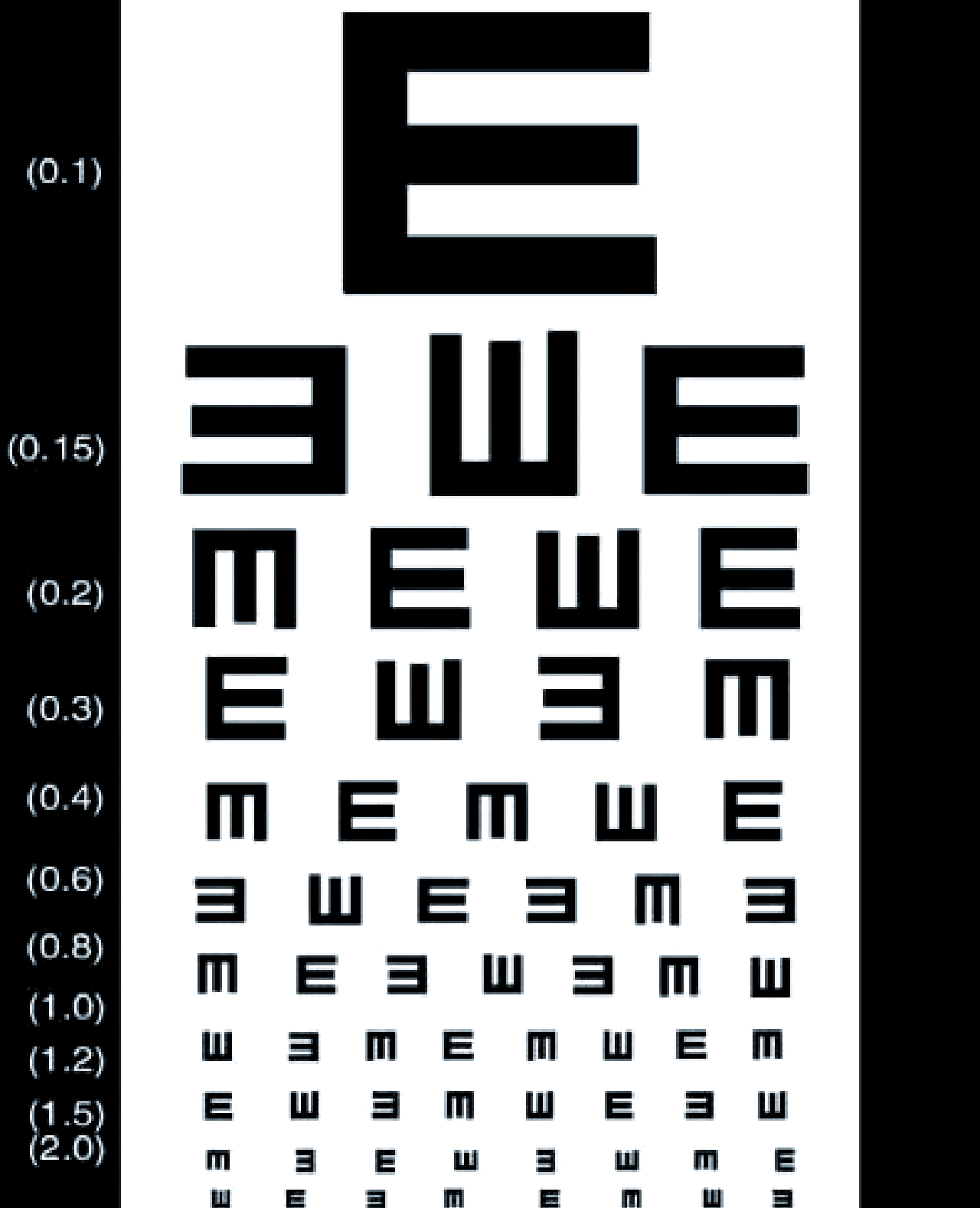 e代表数字几