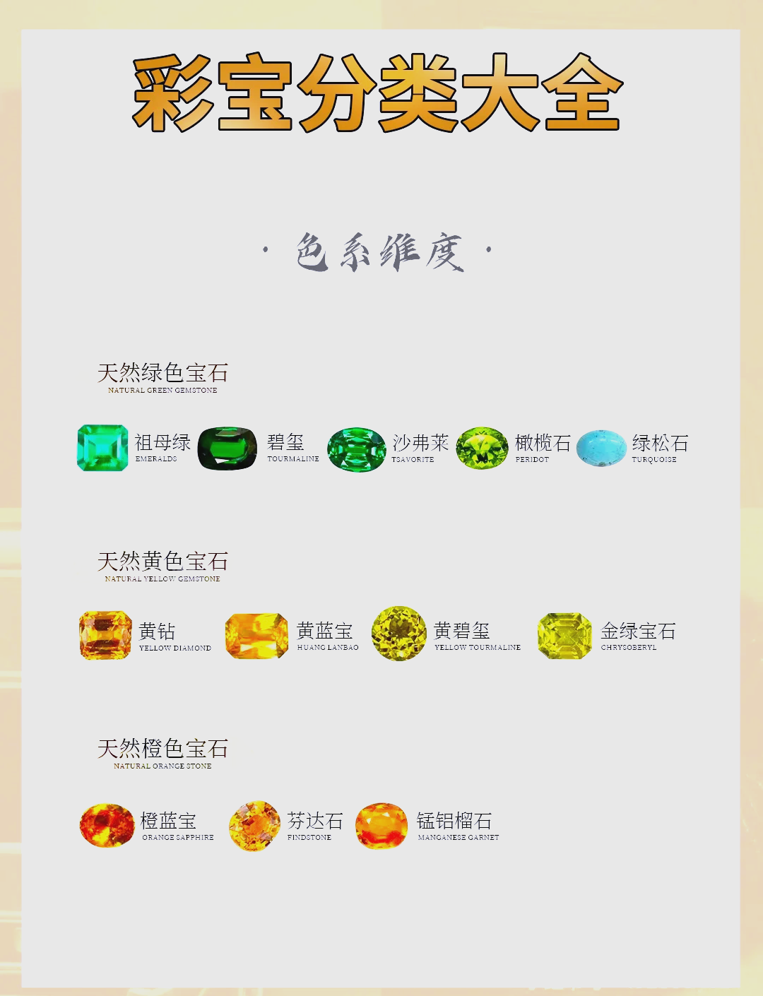 宝石的英文咋说呢(宝石用英语怎么说呢) 第2张
