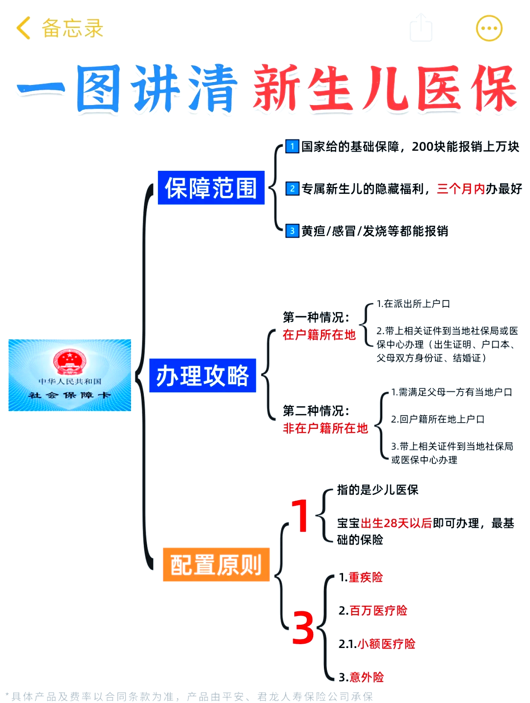 新生儿住院怎么报销(父母是职工医保新生儿住院怎么报销)