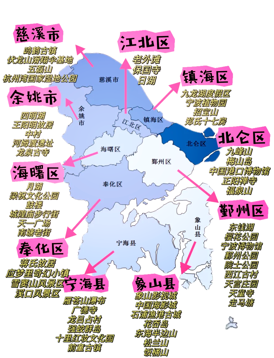 宁波为什么叫甬城