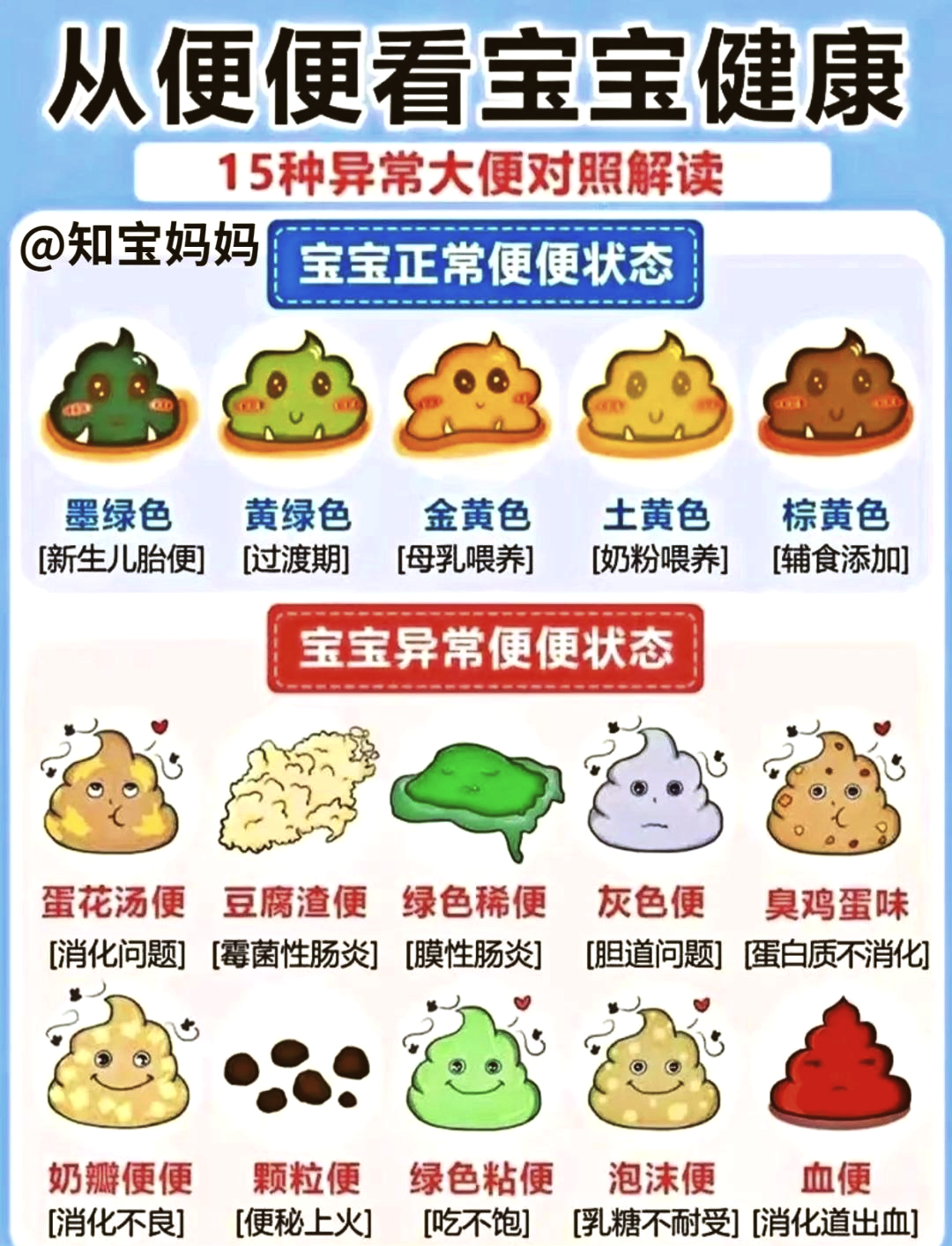 为什么一吃东西就想拉大便肚子疼为什么在线 为什么一吃东西就想拉大便肚子疼为什么在线