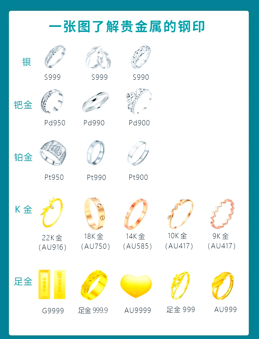 贵金属检测结果与钢印不符什么意思(贵金属检测结果与钢印不符什么意思呀) 第2张