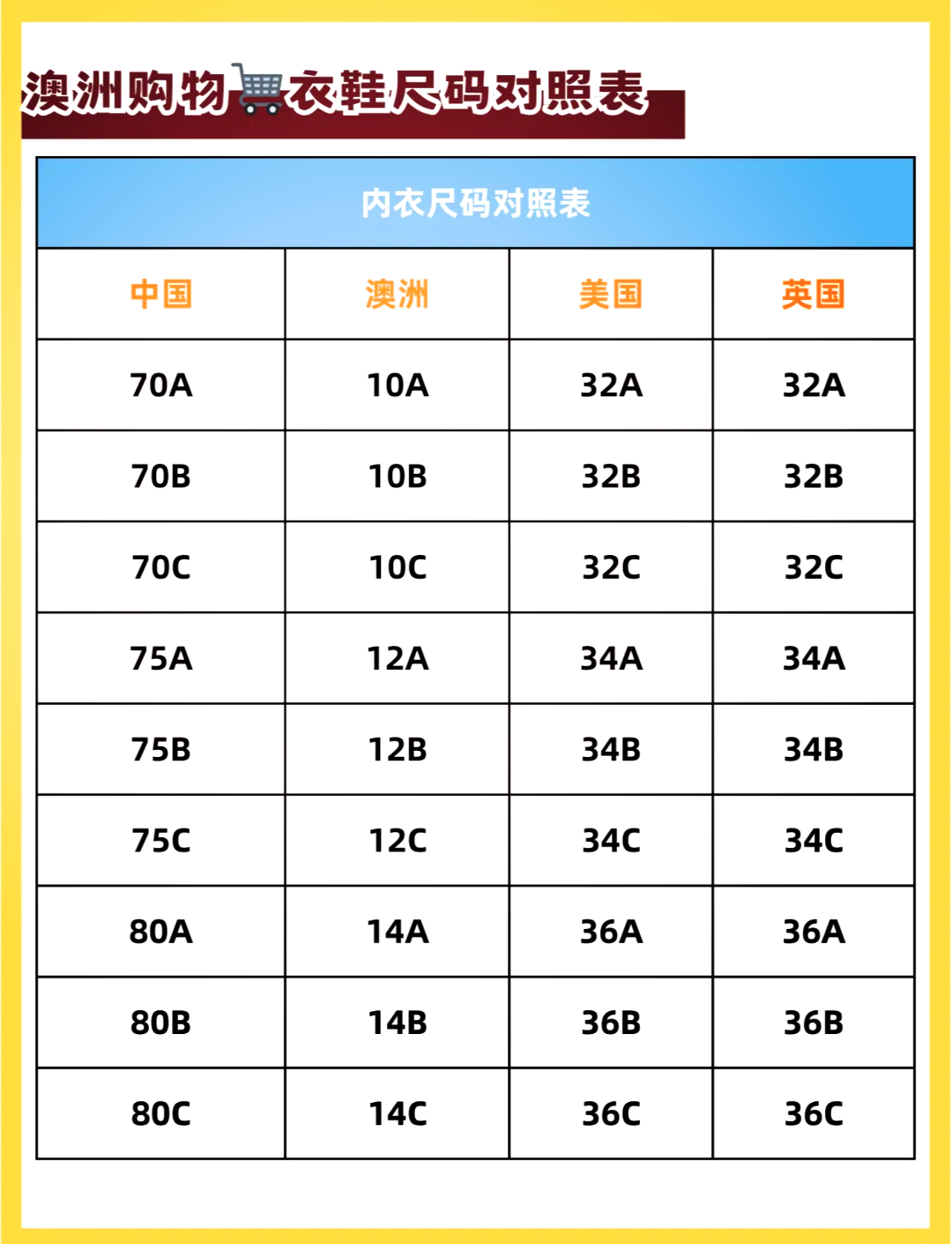 国产尺码和欧洲尺码表对照表对比_国产尺码和欧洲尺码表对照表对比 7 国产尺码和欧洲尺码表对照表对比_国产尺码和欧洲尺码表对照表对比 7 神马词库