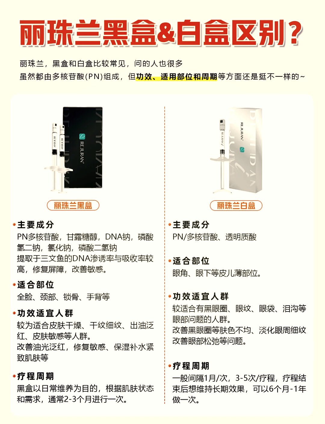 黑盒白盒，黑盒白盒灰盒是什么
