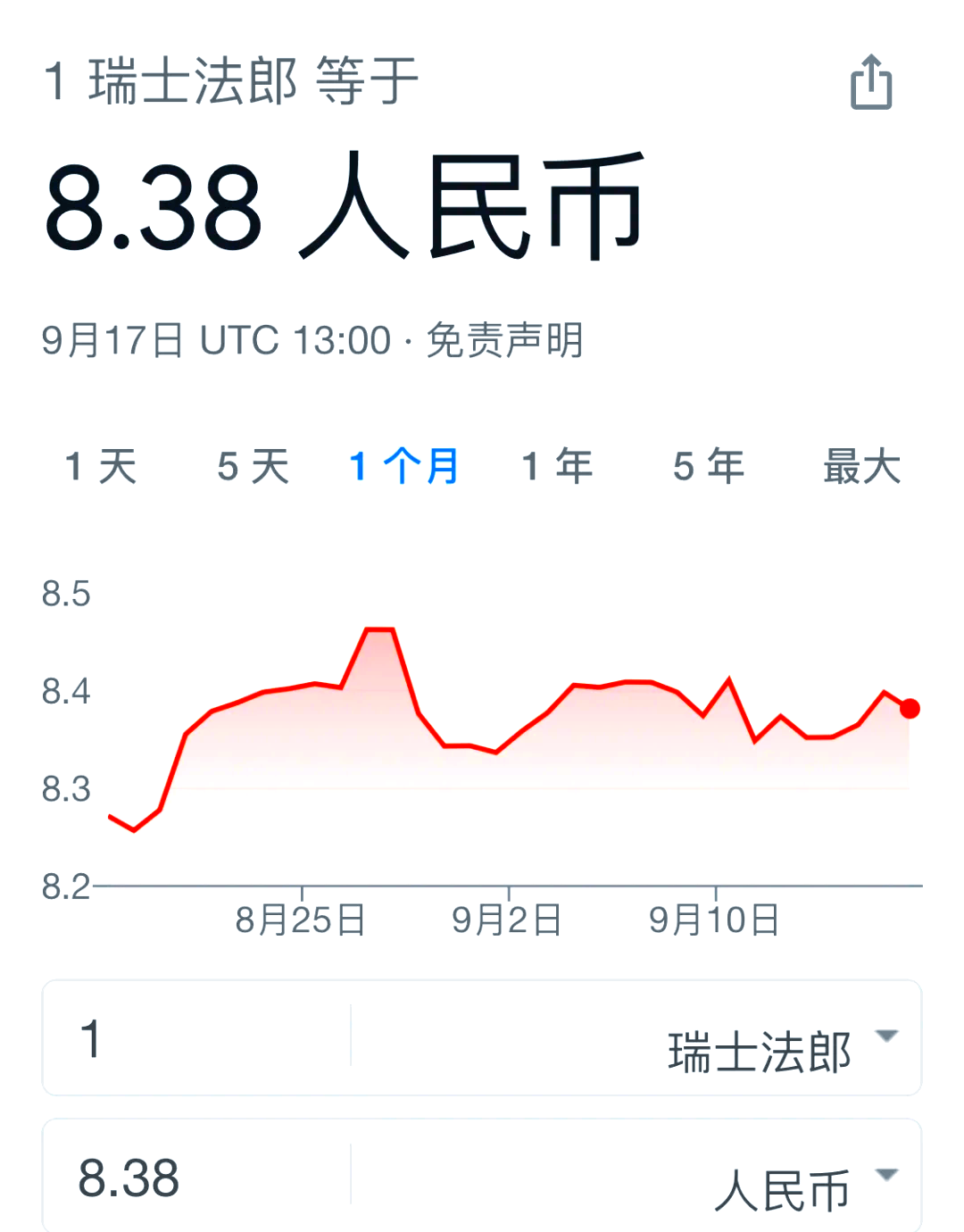 财经郎眼2021房价走势(财经郎眼房价降不下来的秘密)
