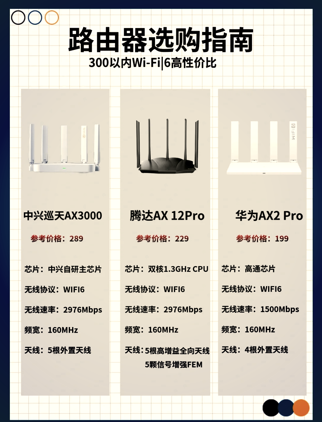 wifi6频率是多少(wifi6 6ghz频段)