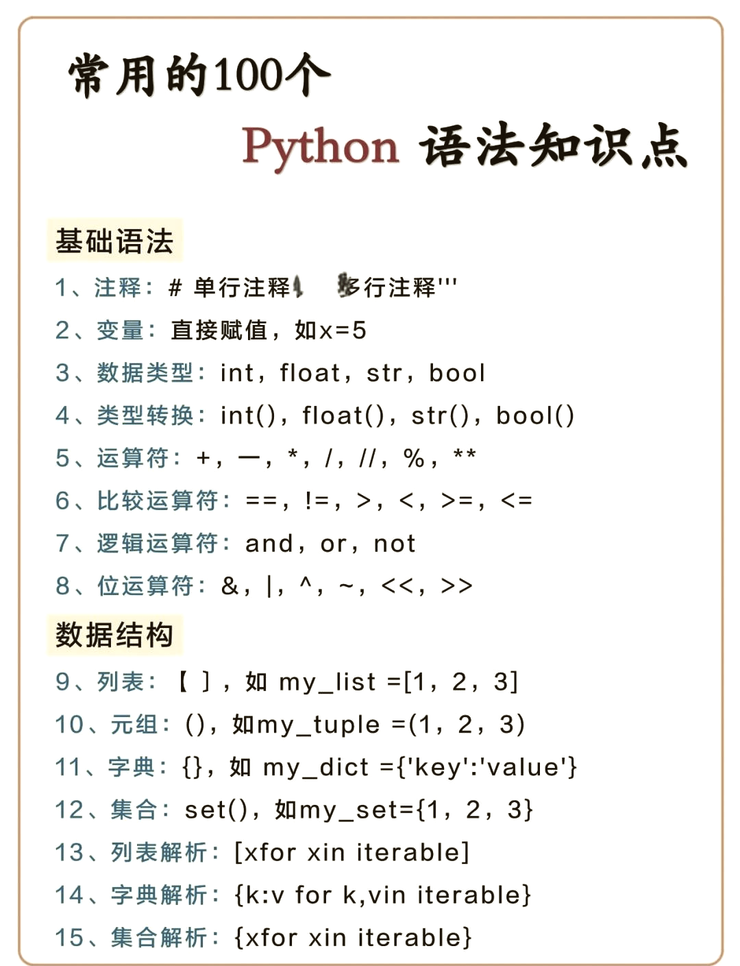 图解python语法教程