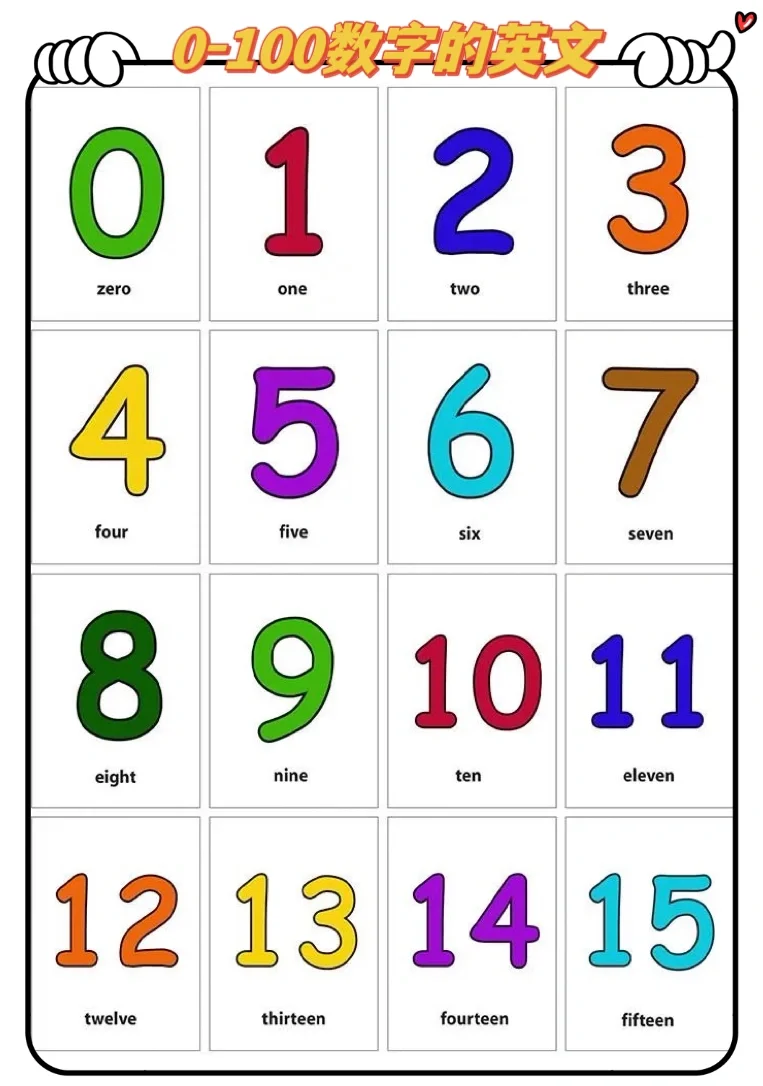 0到100数字表