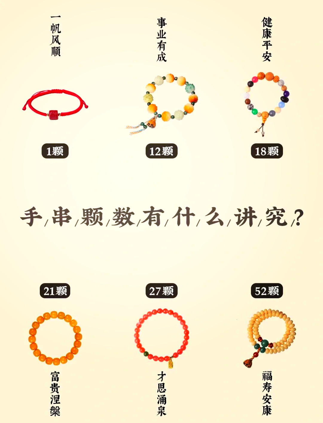 佛珠手串多少颗代表
