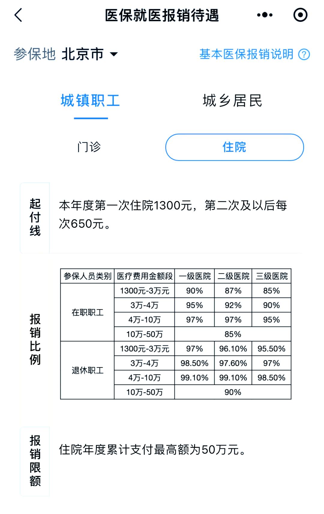 北京医院住院以及报销跑腿代挂联系的简单介绍