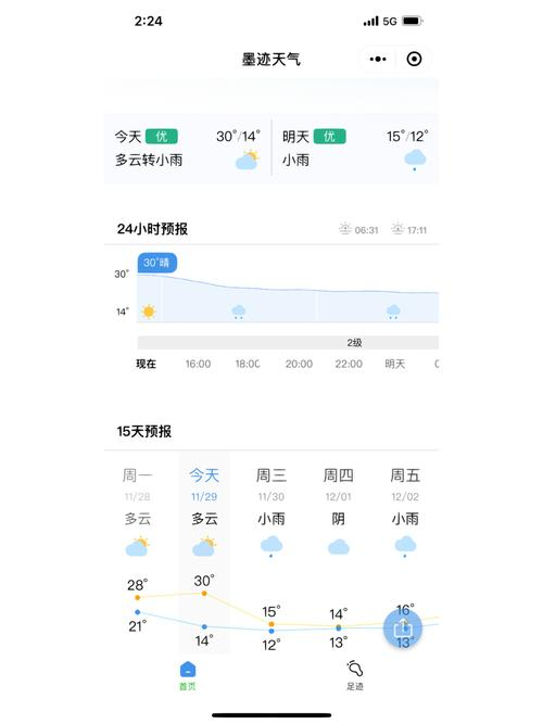 11天气今日情况 11天气今日情况