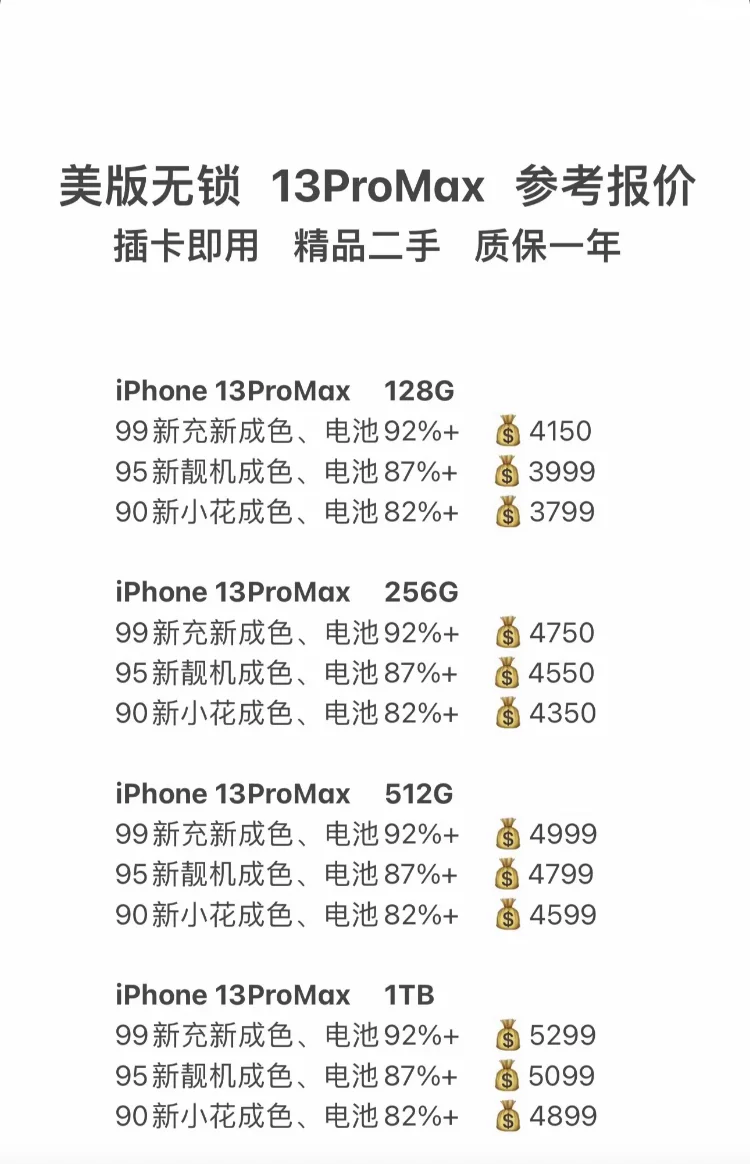 iphone13全系列官网价格