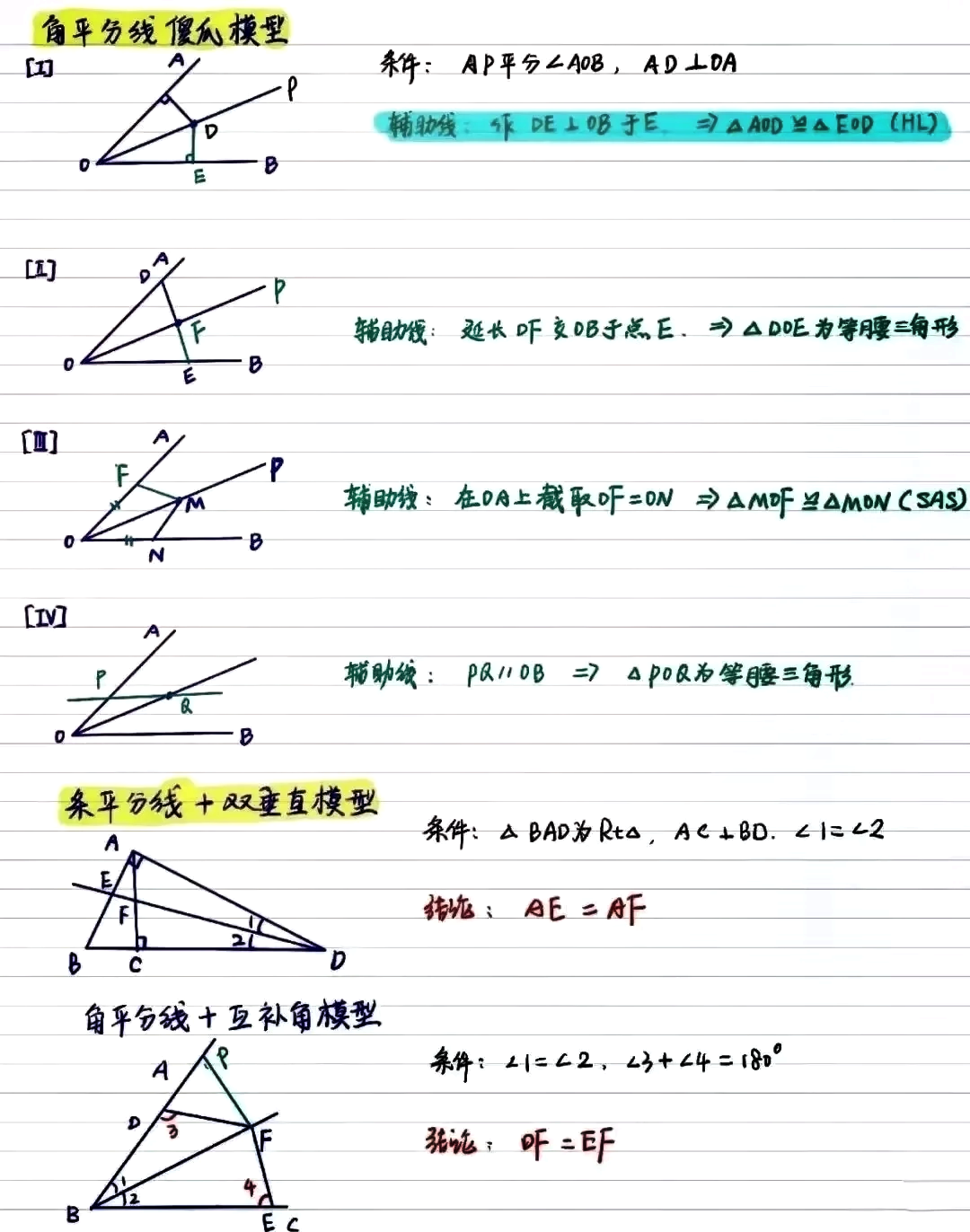 搞懂了全等三角形模型(全等三角形常见模型整理) 搞懂了全等三角形模型(全等三角形常见模型整理)