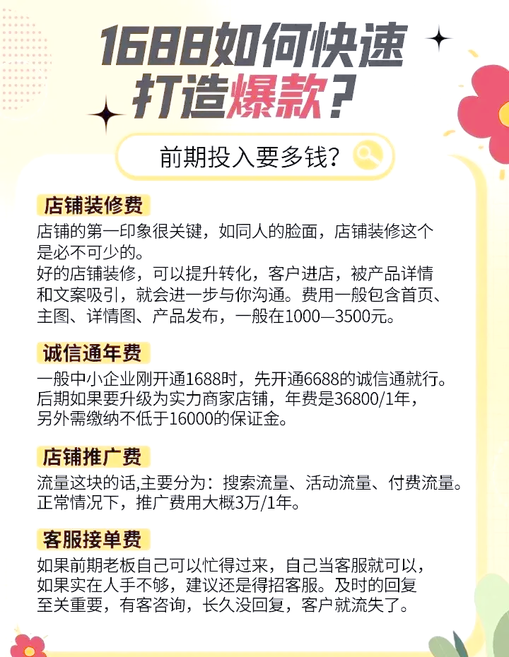 1688开店要多少钱=开1688店铺一年多少钱