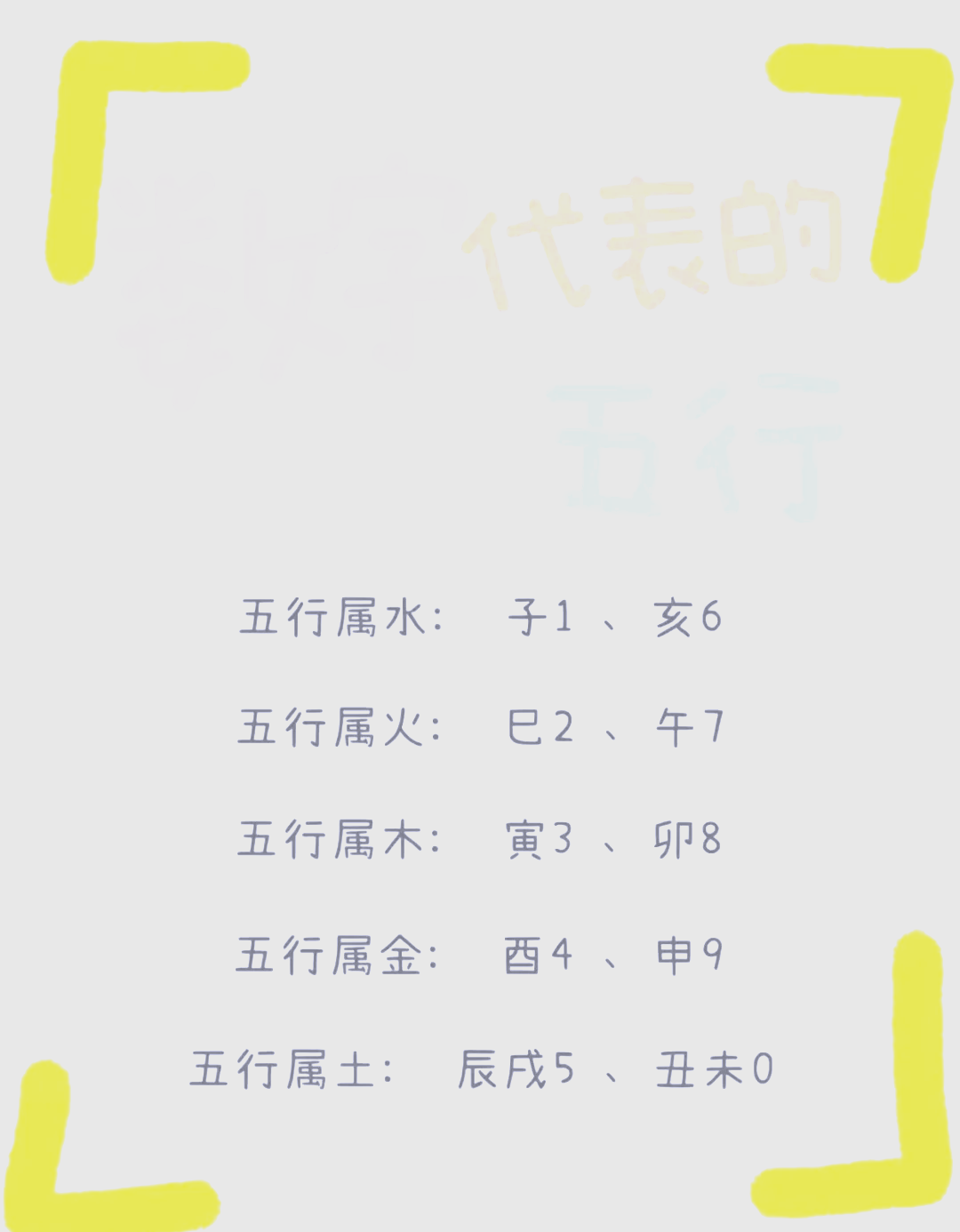 1-9数字代表的五行