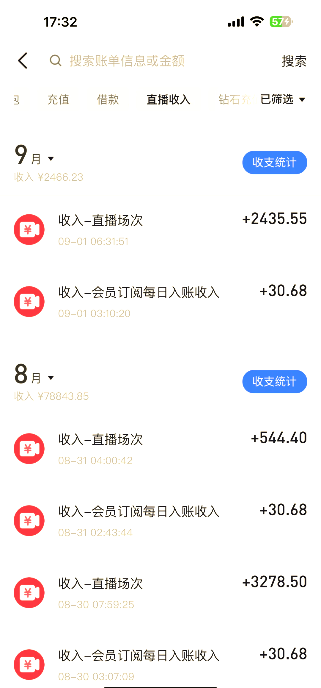 快手主播赚钱的真实情况