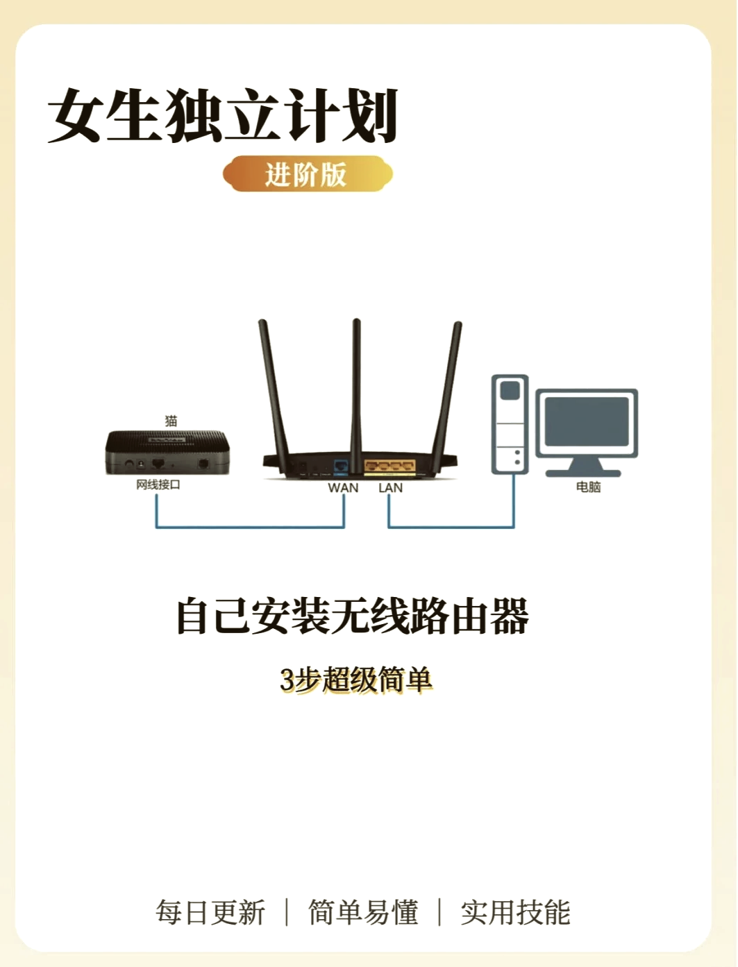 家里没电脑怎么装wifi,家里没电脑想装个wifi怎么弄 家里没电脑怎么装wifi,家里没电脑想装个wifi怎么弄